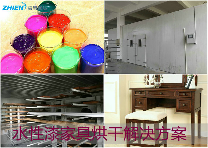 水性漆烘干工艺解决方案