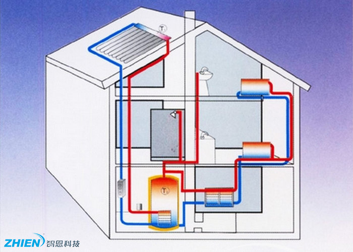别墅热水系统