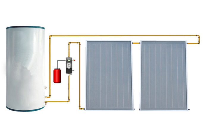 太阳能集热器分类有哪些?-亿万28厂家