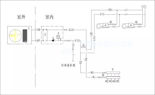 空气源热泵冷热水机组供暖、空调两用系统图示及控制原理详解-亿万28厂家