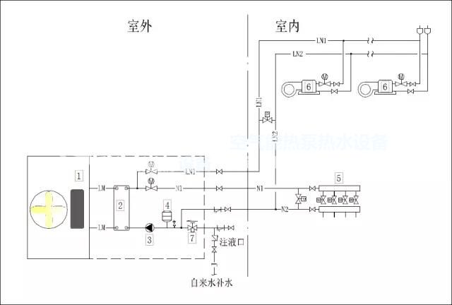 空气源热泵冷热水机组供暖、空调两用系统图示及控制原理详解-亿万28厂家