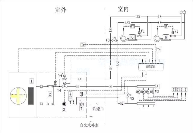空气源热泵冷热水机组供暖、空调两用系统图示及控制原理详解-亿万28厂家